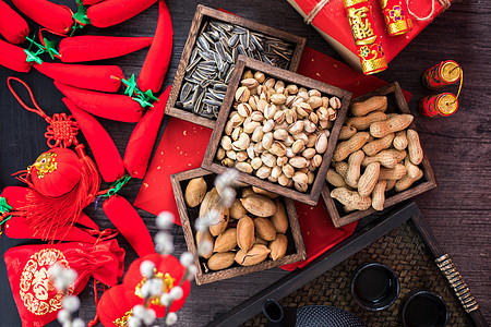 一代人有一代人的年货特点 年货清单折射消费观念变迁